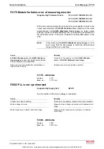 Preview for 214 page of Bosch REXROTH IndraDrive Troubleshooting Manual