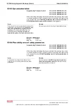 Preview for 241 page of Bosch REXROTH IndraDrive Troubleshooting Manual