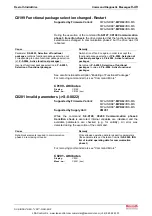 Preview for 320 page of Bosch REXROTH IndraDrive Troubleshooting Manual