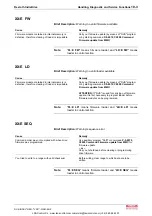 Preview for 396 page of Bosch REXROTH IndraDrive Troubleshooting Manual