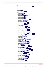 Preview for 422 page of Bosch REXROTH IndraDrive Troubleshooting Manual