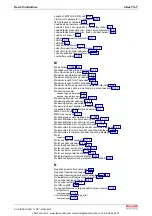 Preview for 424 page of Bosch REXROTH IndraDrive Troubleshooting Manual