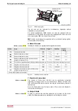 Preview for 152 page of Bosch Rexroth IndraDyn A Series Project Planning Manual