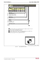 Preview for 159 page of Bosch Rexroth IndraDyn A Series Project Planning Manual