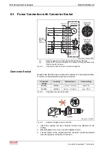 Preview for 184 page of Bosch Rexroth IndraDyn A Series Project Planning Manual