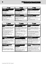 Preview for 8 page of Bosch Rexroth KSM02 Operating Instructions Manual