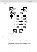 Preview for 23 page of Bosch Rexroth LTH Technical Information Manual