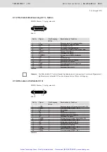 Preview for 30 page of Bosch Rexroth LTH Technical Information Manual