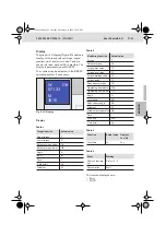 Preview for 7 page of Bosch Rexroth LTU350/1 Instruction Manual