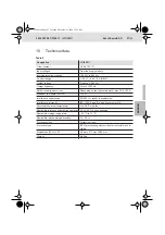 Preview for 13 page of Bosch Rexroth LTU350/1 Instruction Manual