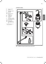 Preview for 5 page of Bosch Rexroth LU 2/LS Assembly Instructions Manual