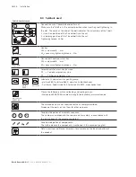 Preview for 28 page of Bosch Rexroth LU 2 Assembly Instructions Manual