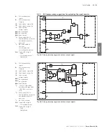 Preview for 39 page of Bosch Rexroth LU 2 Assembly Instructions Manual