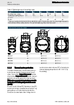 Preview for 28 page of Bosch Rexroth MKE Operating Manual