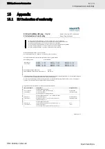 Preview for 67 page of Bosch Rexroth MKE Operating Manual