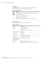 Preview for 8 page of Bosch Rexroth MOBILEX GFT-W 30 Series Operating Instructions Manual