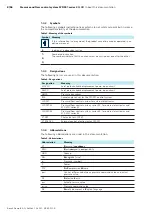 Preview for 8 page of Bosch rexroth SYDFE1 2X Series Operating Instructions Manual