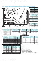 Preview for 92 page of Bosch rexroth SYDFE1 2X Series Operating Instructions Manual