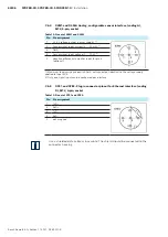 Preview for 54 page of Bosch rexroth SYDFED 1X Series Manual