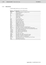 Preview for 16 page of Bosch Rexroth Tightening System 350 Manual