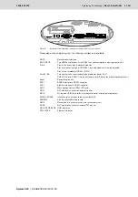 Preview for 41 page of Bosch Rexroth Tightening System 350 Manual