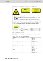 Preview for 49 page of Bosch Rexroth Tightening System 350 Manual