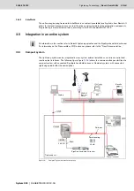 Preview for 55 page of Bosch Rexroth Tightening System 350 Manual