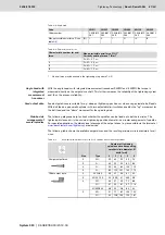 Preview for 67 page of Bosch Rexroth Tightening System 350 Manual