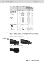 Preview for 68 page of Bosch Rexroth Tightening System 350 Manual