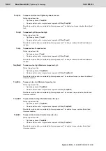 Preview for 154 page of Bosch Rexroth Tightening System 350 Manual