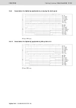 Preview for 167 page of Bosch Rexroth Tightening System 350 Manual