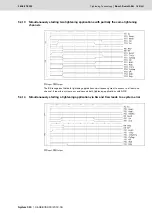 Preview for 169 page of Bosch Rexroth Tightening System 350 Manual