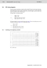 Preview for 178 page of Bosch Rexroth Tightening System 350 Manual