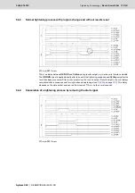 Preview for 179 page of Bosch Rexroth Tightening System 350 Manual