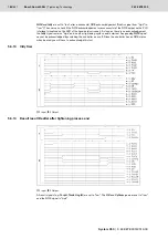 Preview for 184 page of Bosch Rexroth Tightening System 350 Manual