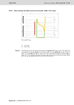 Preview for 189 page of Bosch Rexroth Tightening System 350 Manual