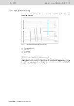 Preview for 191 page of Bosch Rexroth Tightening System 350 Manual