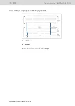 Preview for 193 page of Bosch Rexroth Tightening System 350 Manual