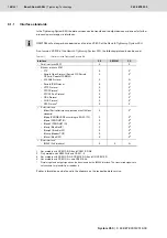 Preview for 198 page of Bosch Rexroth Tightening System 350 Manual