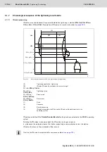 Preview for 210 page of Bosch Rexroth Tightening System 350 Manual