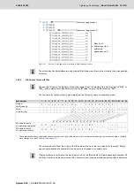 Preview for 223 page of Bosch Rexroth Tightening System 350 Manual