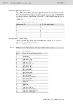 Preview for 230 page of Bosch Rexroth Tightening System 350 Manual