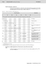 Preview for 238 page of Bosch Rexroth Tightening System 350 Manual