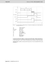 Preview for 243 page of Bosch Rexroth Tightening System 350 Manual