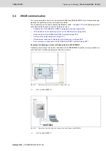 Preview for 259 page of Bosch Rexroth Tightening System 350 Manual