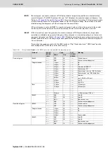 Preview for 263 page of Bosch Rexroth Tightening System 350 Manual