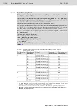 Preview for 282 page of Bosch Rexroth Tightening System 350 Manual