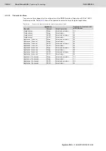 Preview for 284 page of Bosch Rexroth Tightening System 350 Manual