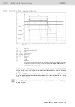 Preview for 286 page of Bosch Rexroth Tightening System 350 Manual