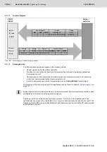 Preview for 290 page of Bosch Rexroth Tightening System 350 Manual